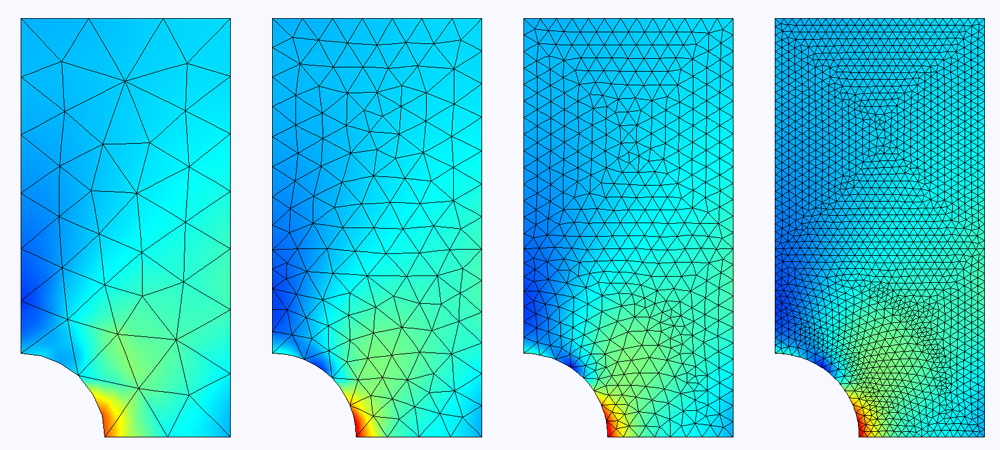 WHY STRUKSIMULERING?