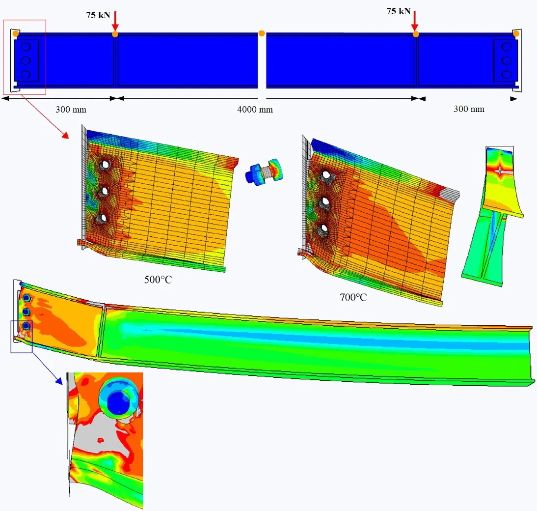 FIN-PLATE CONNECTION UNDER FIRE