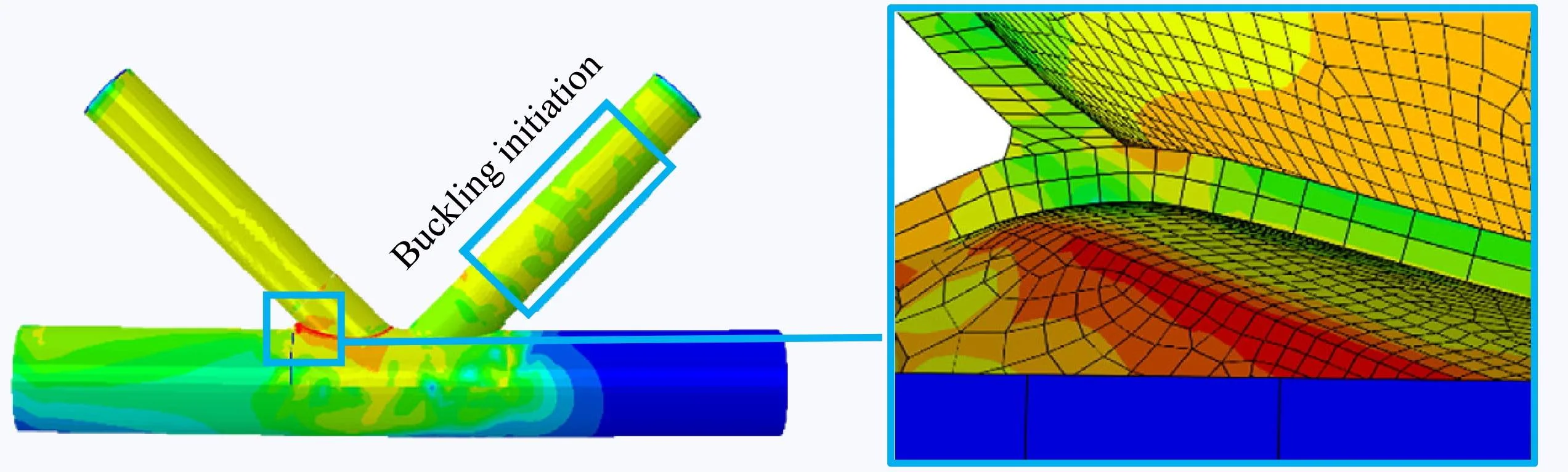 WELDING RESIDUAL STRESS ON TUBULAR JOINTS